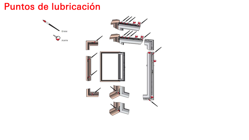 ¿Por qué es tan importante lubricar los herrajes?