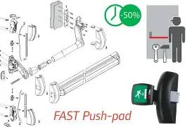 Panique d'urgence Bouton-poussoir rapide 1 pt