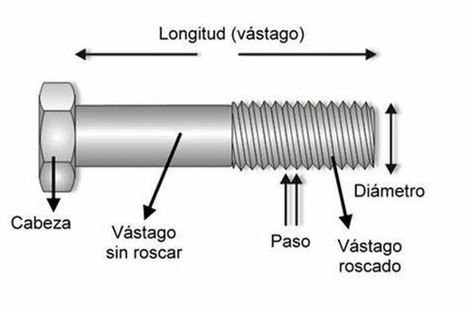 Boulon de fermeture supplémentaire, Réf-2219.