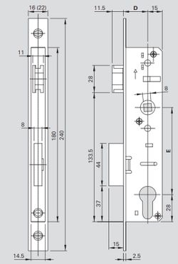 Verrouillage du canal 16 - 1 point