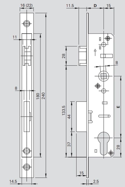 Verrouillage du canal 16 - 1 point