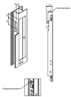 Fermeture encastrée combinée à ressort.