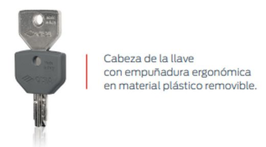 Asix P8 Cilindro Dupla Embreagem Anti-perfuração Antibumpin. 30X" NÍQUEL.