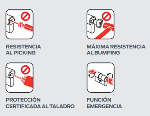 Asix P8 Cilindro Dupla Embreagem Anti-perfuração Antibumpin. 30X" NÍQUEL.