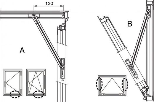Bússola europeia limitadora de frizz