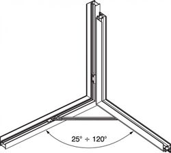Bússola europeia limitadora de frizz
