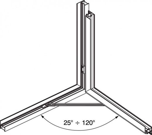 Bússola europeia limitadora de frizz