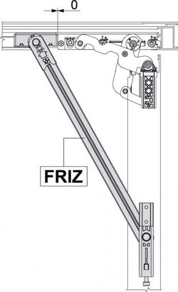 Bússola europeia limitadora de frizz