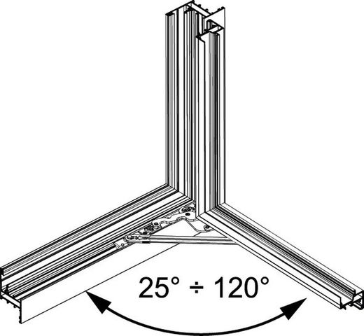 Bússola europeia limitadora de frizz