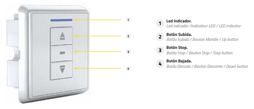 Receptor C/Mando Mural Pared 230V-24V AC227-11