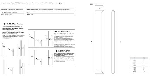 Tirador redondo fijación oculta 1250 mm inox.